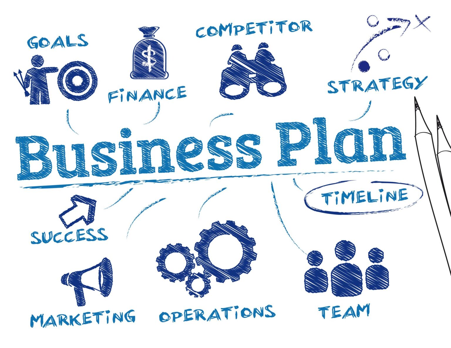 business plan writer abuja