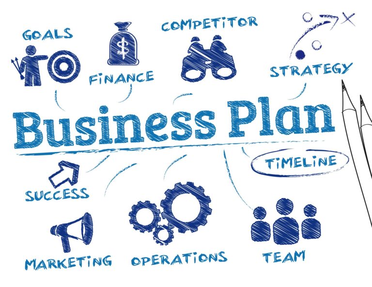 business plan in abuja nigeria